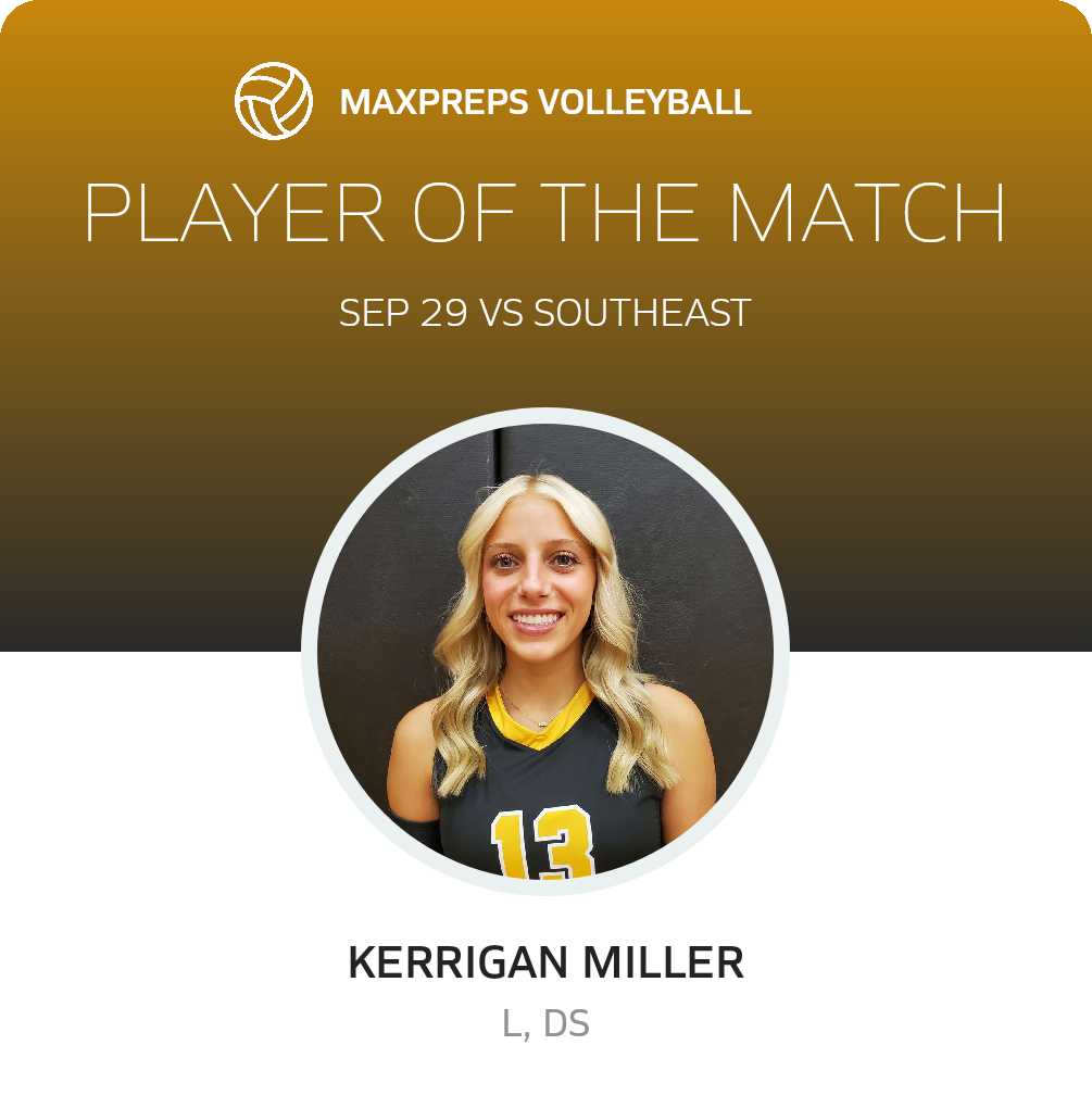 Player of the Match