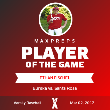 #7 Ethan Fischel Player of the Game badge