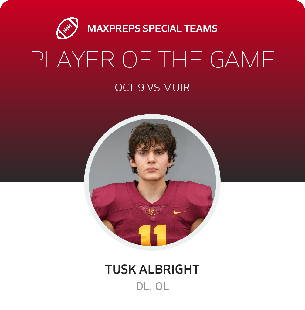 Players of the Game