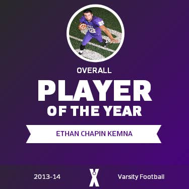 Player of the Year
