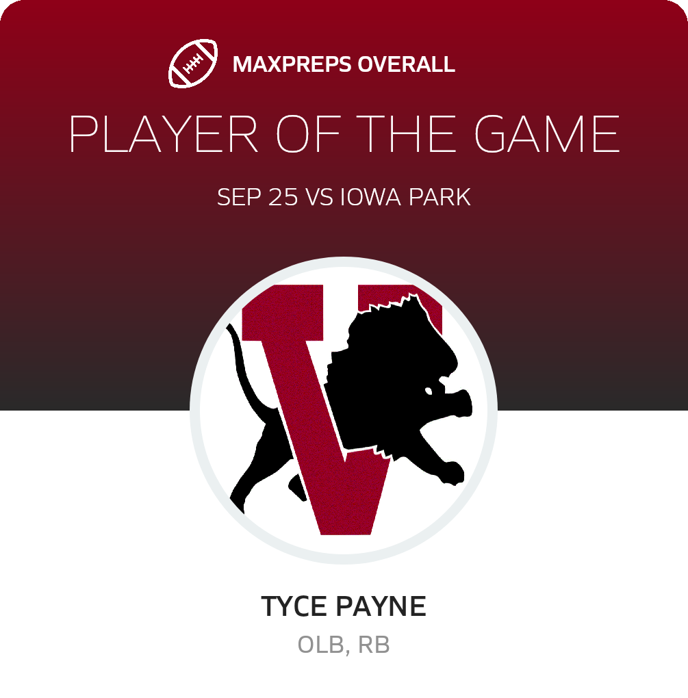 Players of the Game