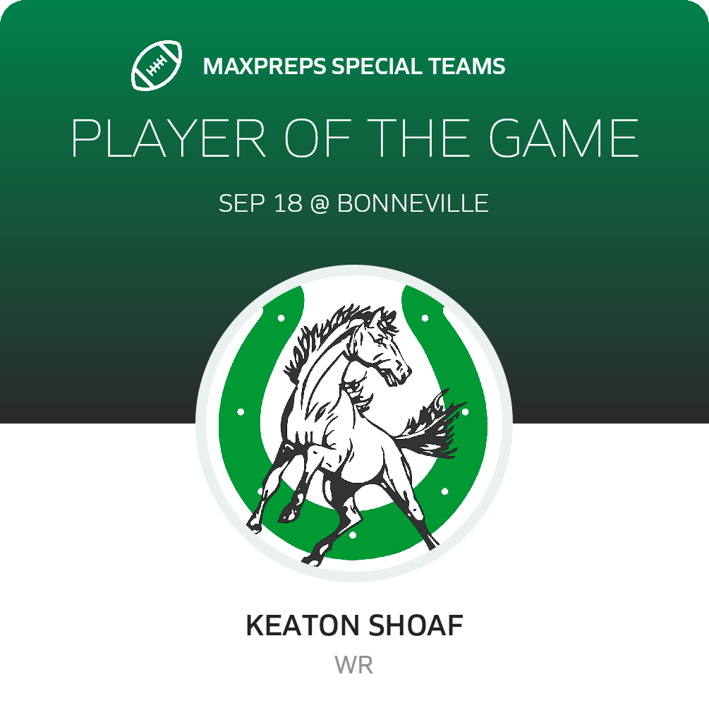 Players of the Game