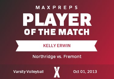 # 7 Kelly Erwin Player of the Game badge