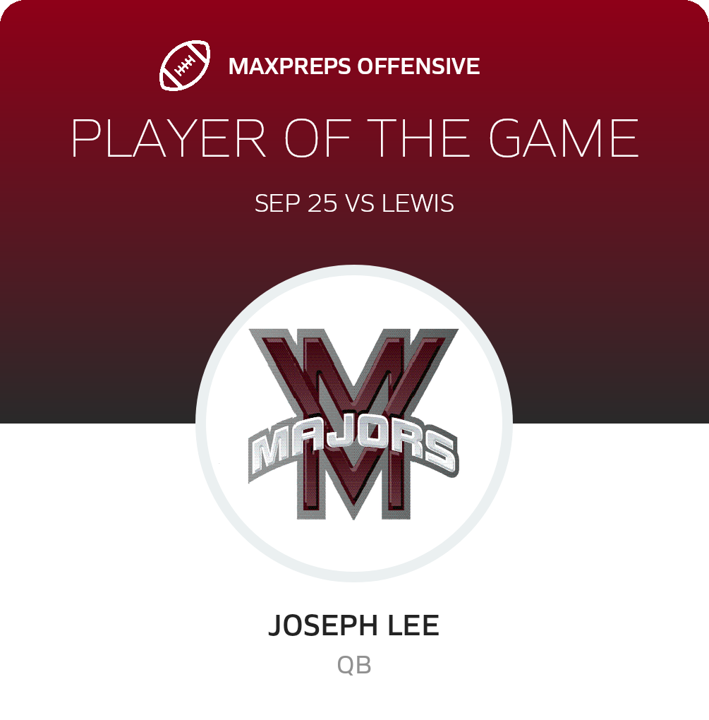 Players of the Game