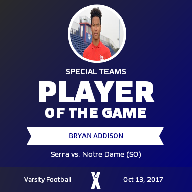 Player of the Game