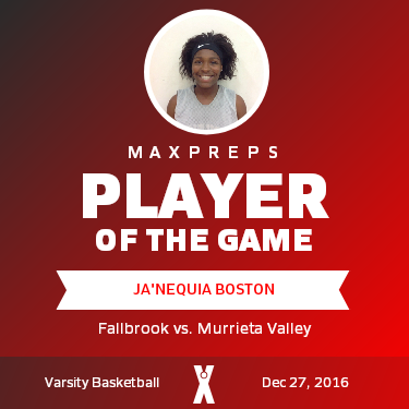 Player of the Game