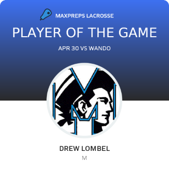 #6 Drew Lombel Player of the Game badge