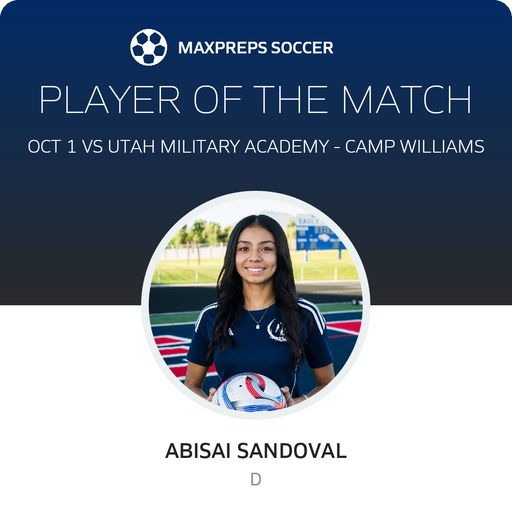 Player of the Match