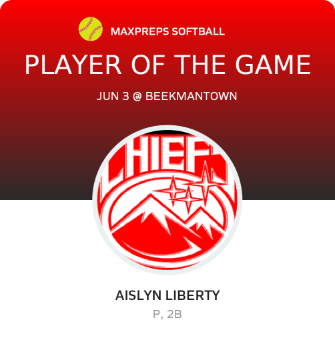 #5 Aislyn Liberty Player of the Game badge