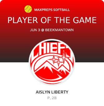 #5 Aislyn Liberty Player of the Game badge