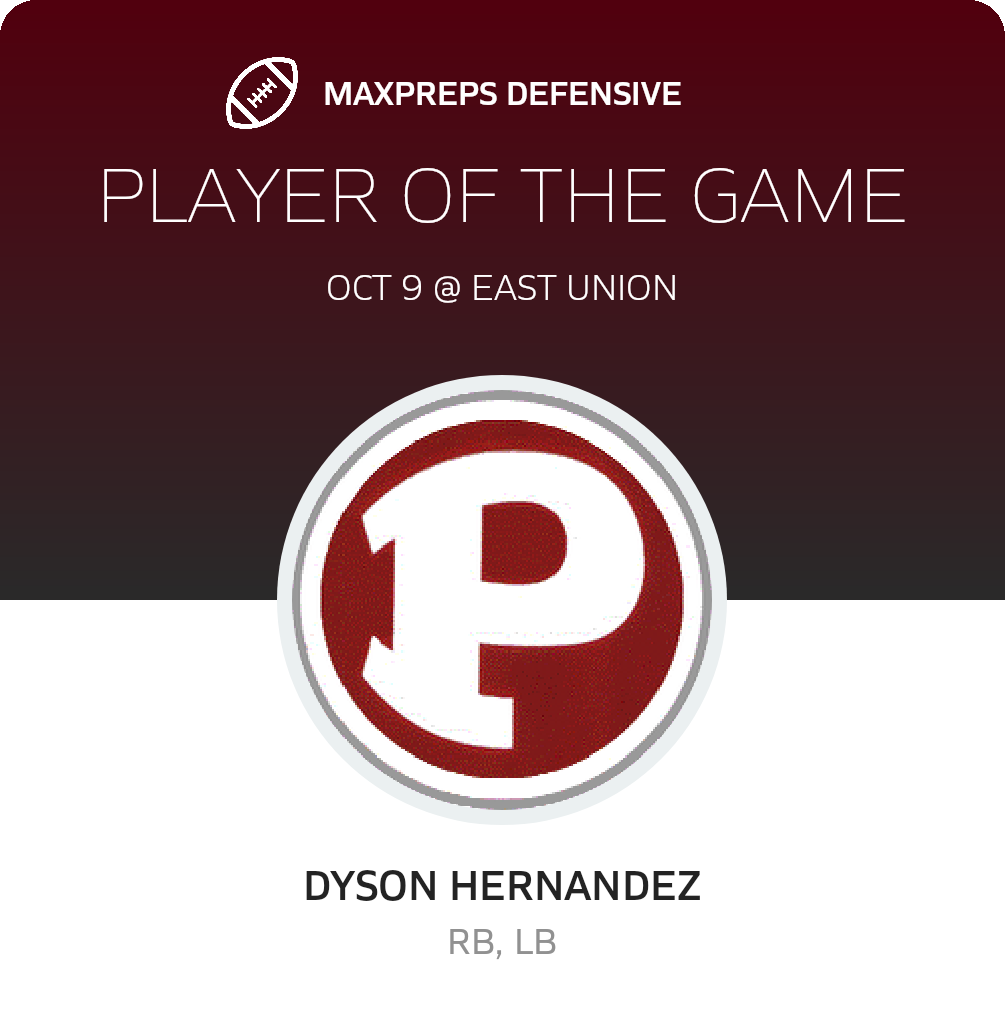 Players of the Game