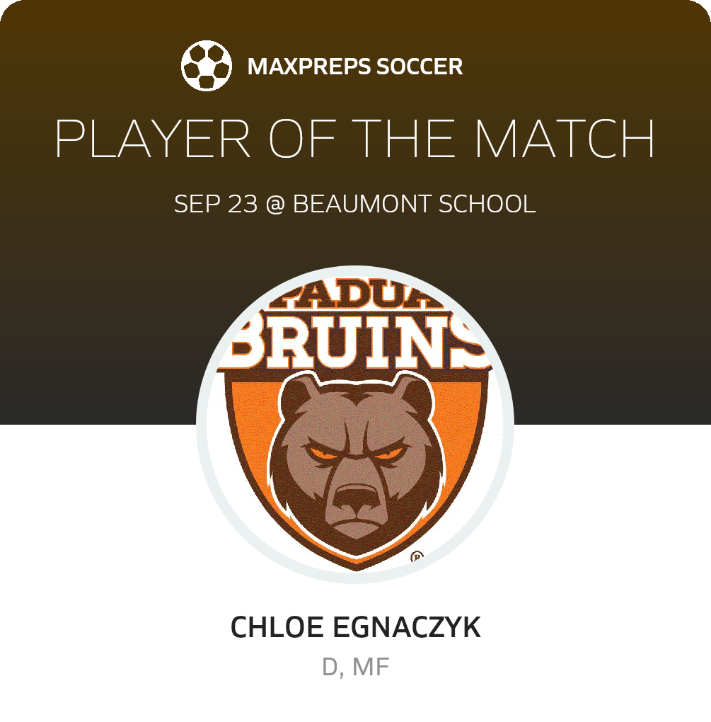 Player of the Match