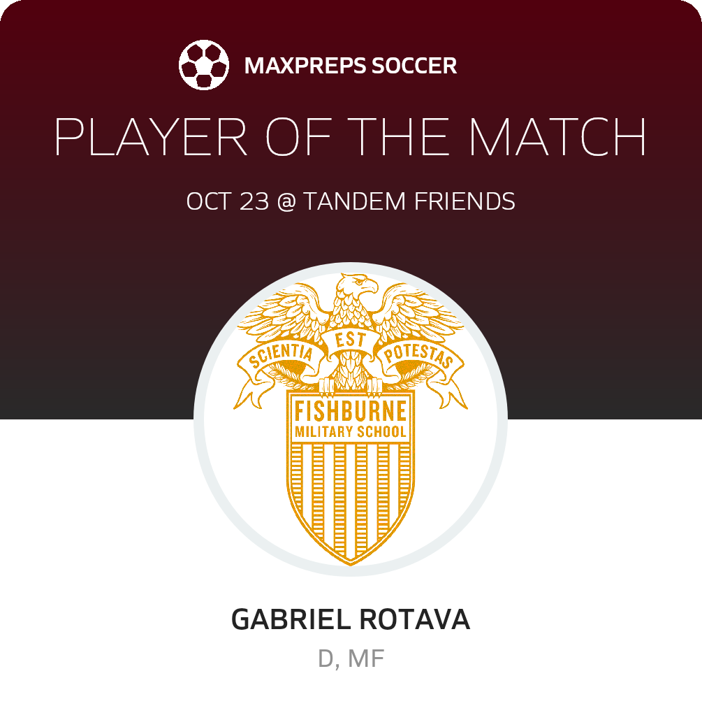 Player of the Match