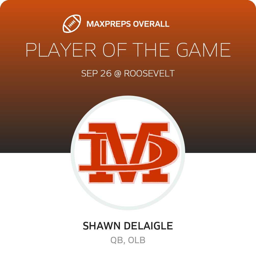 #7 Shawn DeLaigle Player of the Game badge