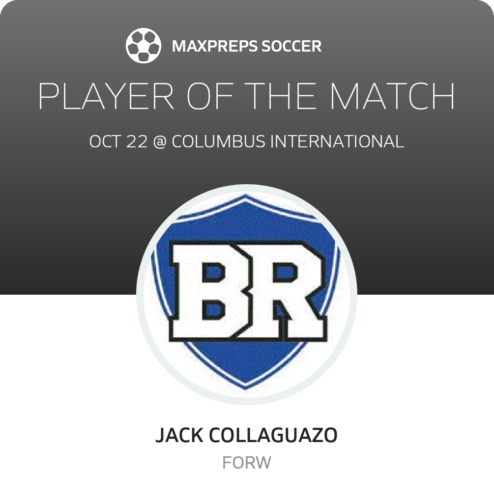 Player of the Match