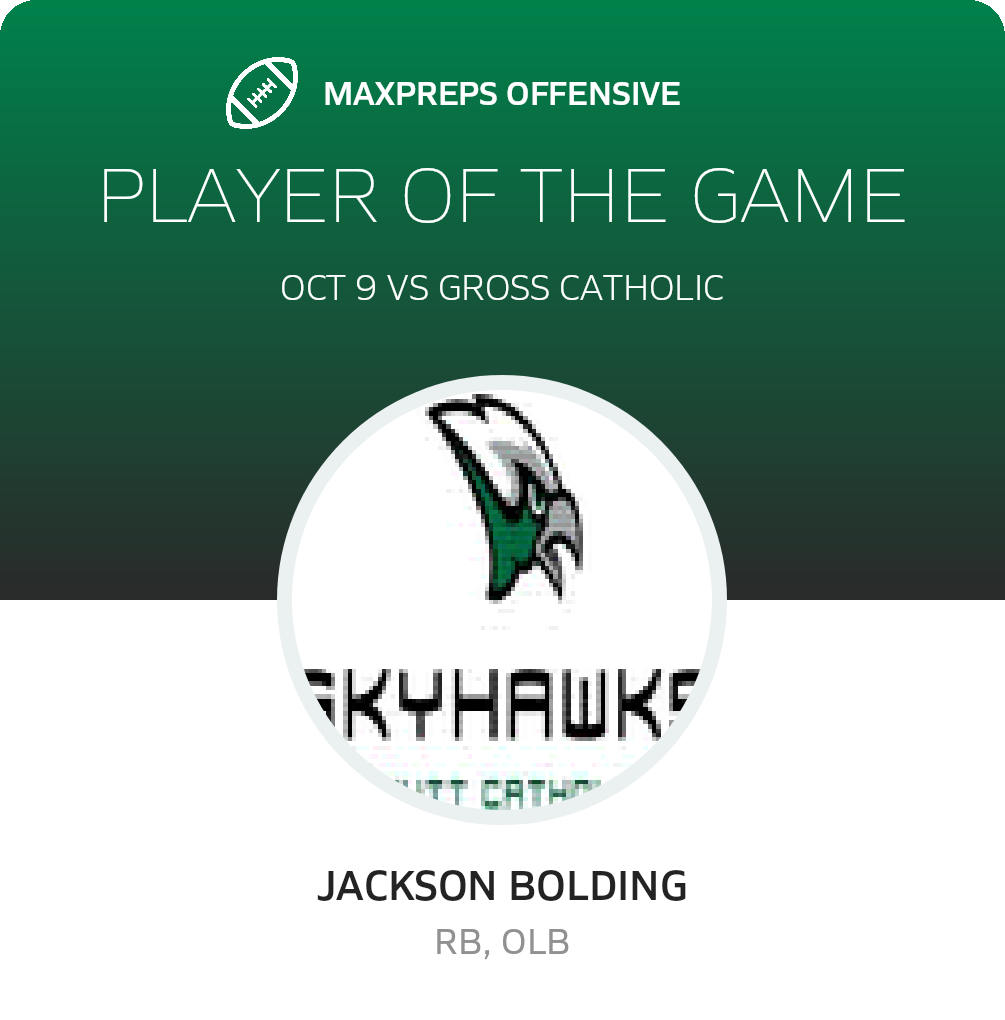 Players of the Game