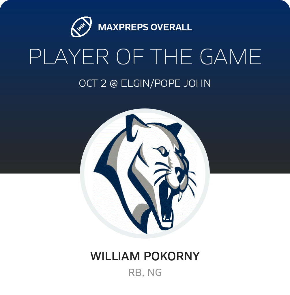Players of the Game