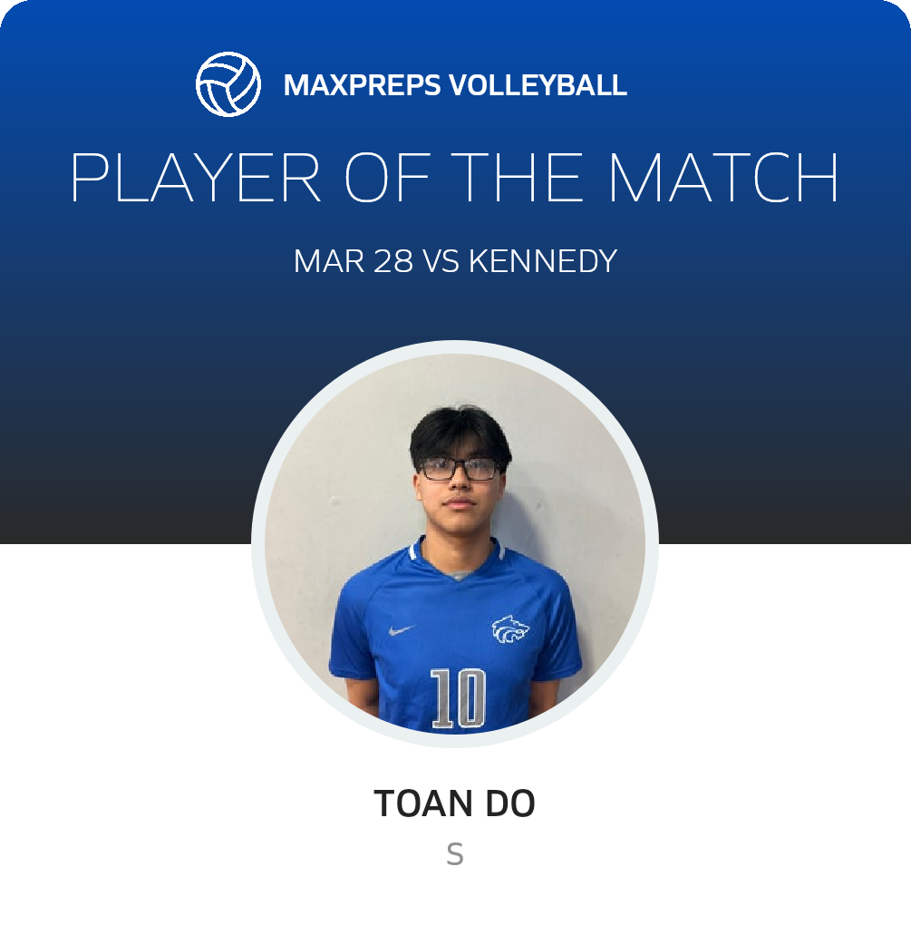 Player of the Match