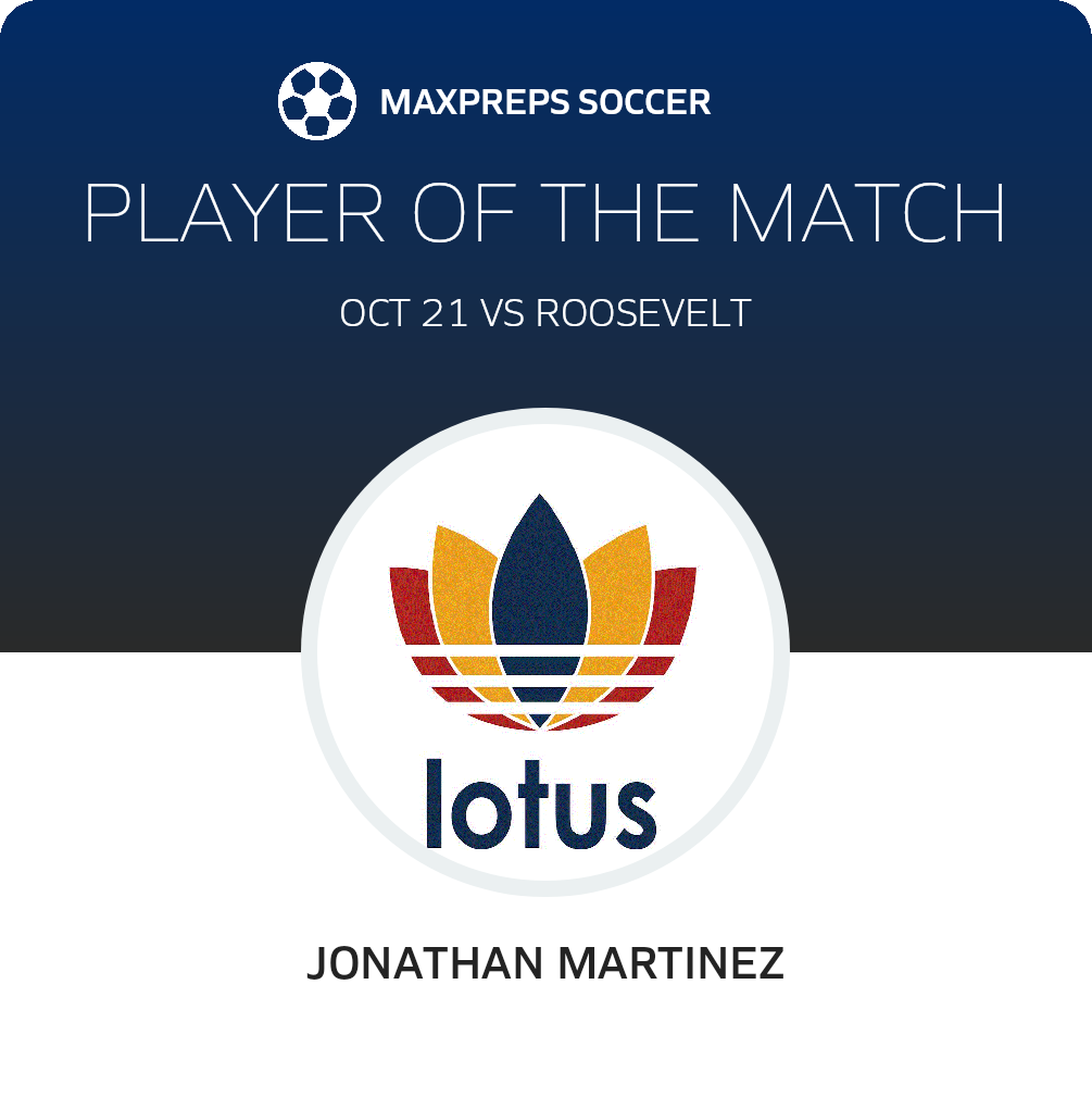 Player of the Match
