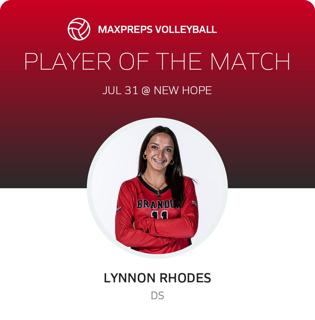 Player of the Match
