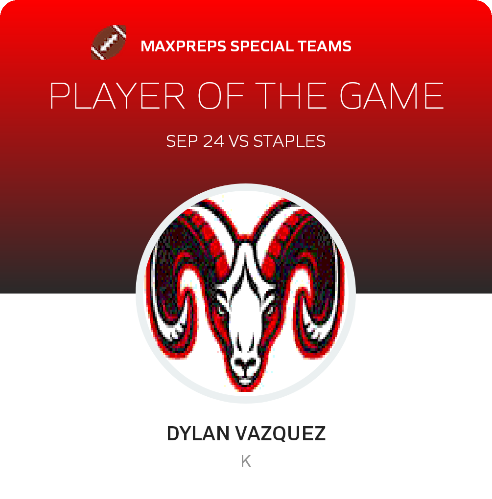 Player of the Game