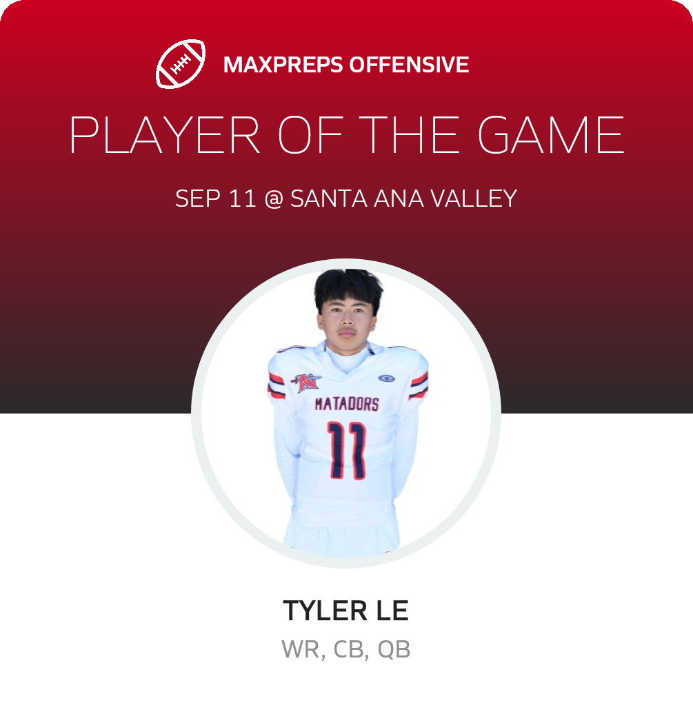 Players of the Game