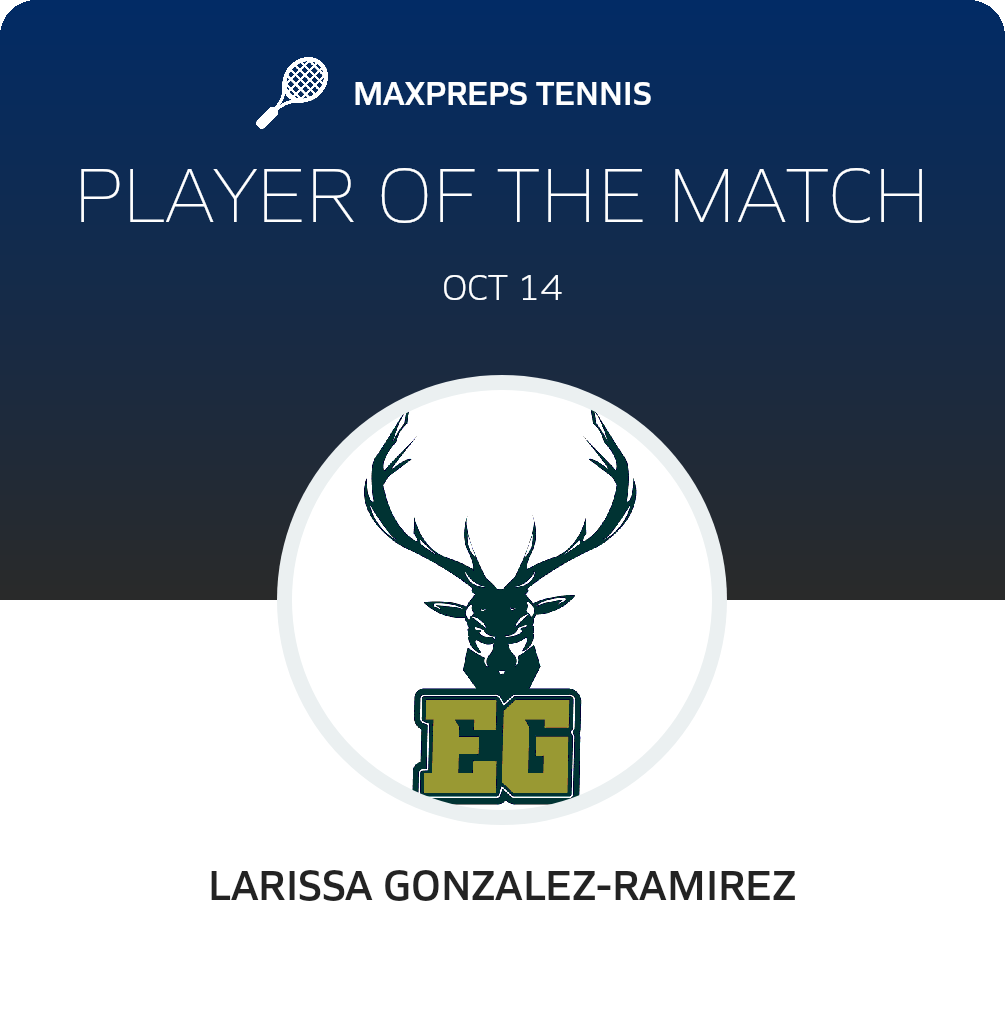 Player of the Match