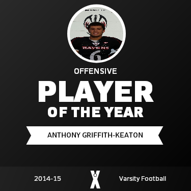 Player of the Year