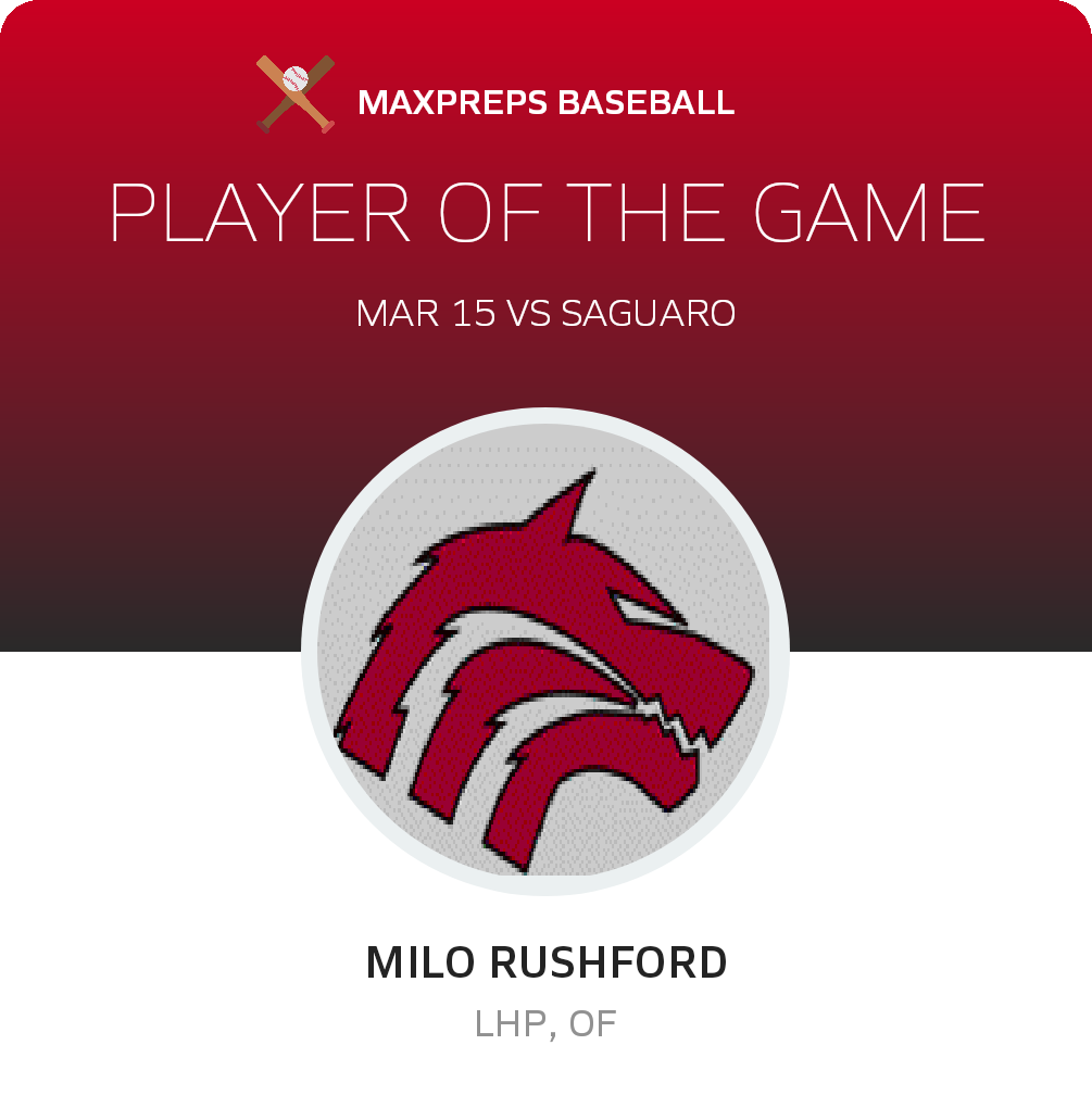 #12 Milo Rushford Player of the Game badge