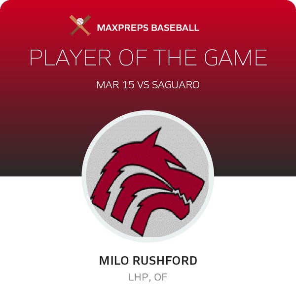 #12 Milo Rushford Player of the Game badge
