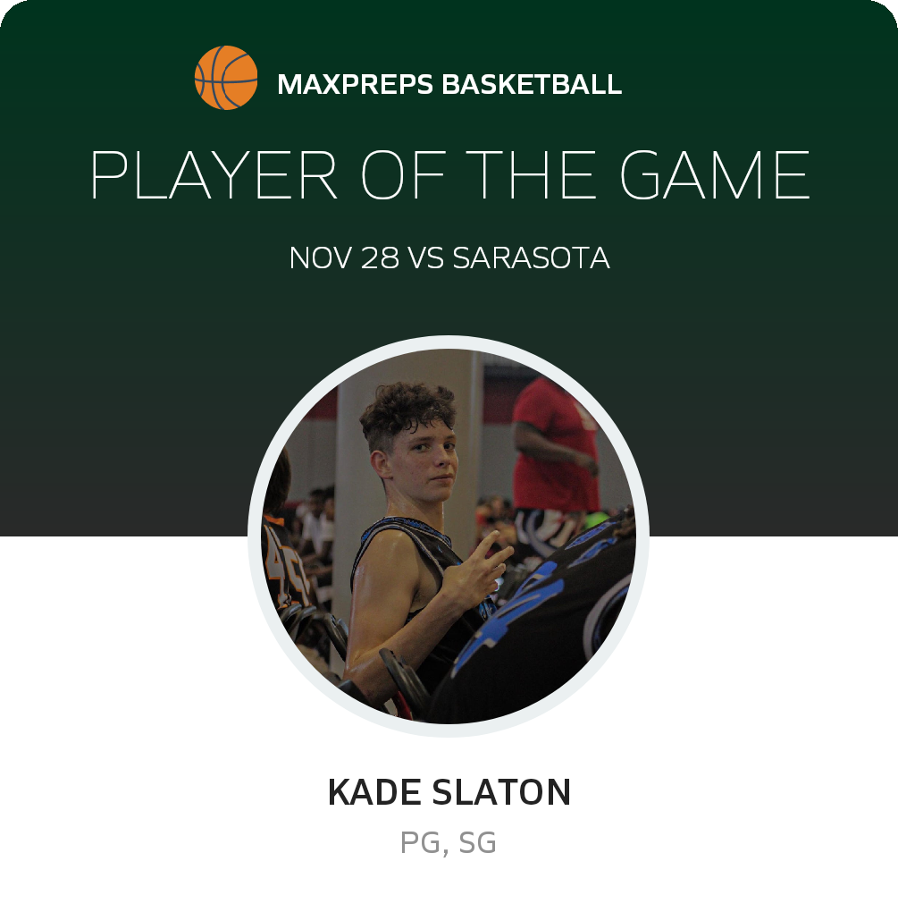 Player of the Game