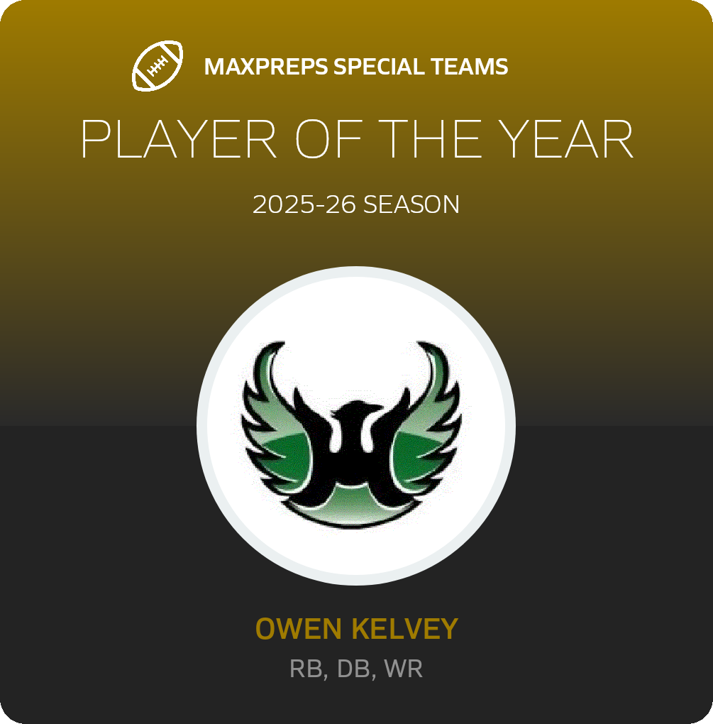 Player of the Year