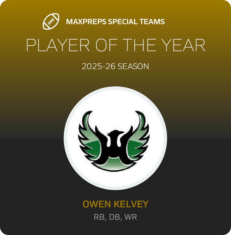 Player of the Year