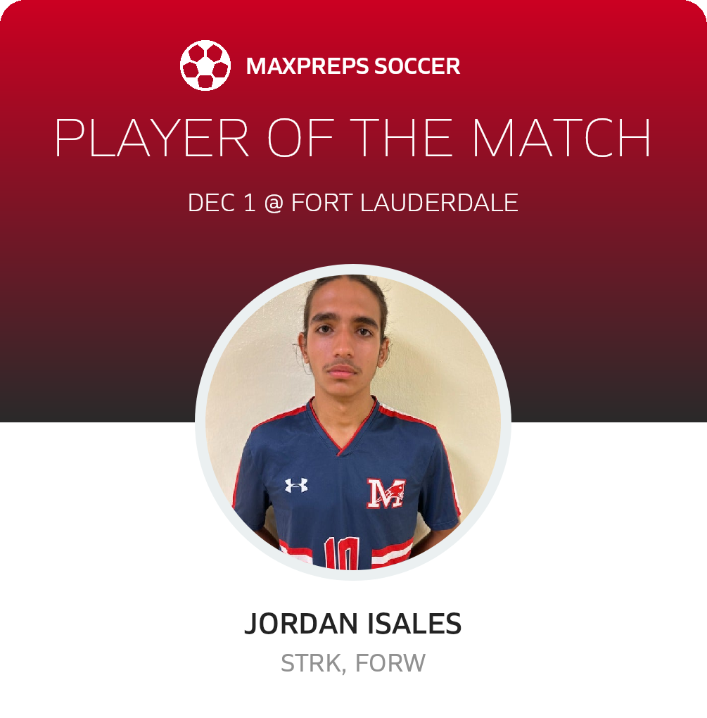 Player of the Match