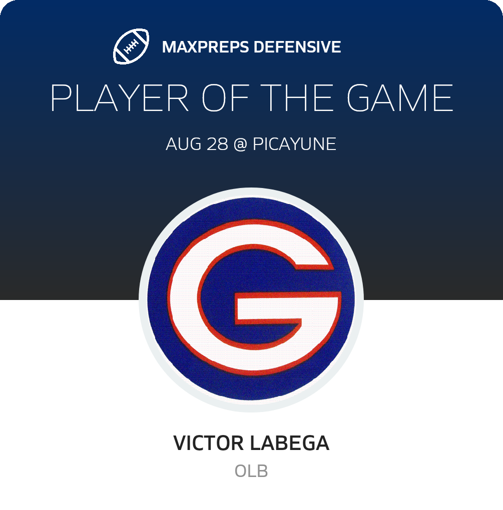 Players of the Game