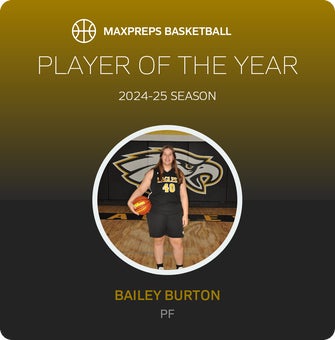 Player of the Year