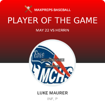 #9 Luke Maurer Player of the Game badge