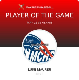 #9 Luke Maurer Player of the Game badge