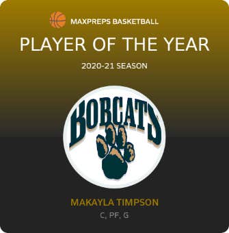 Player of the Year