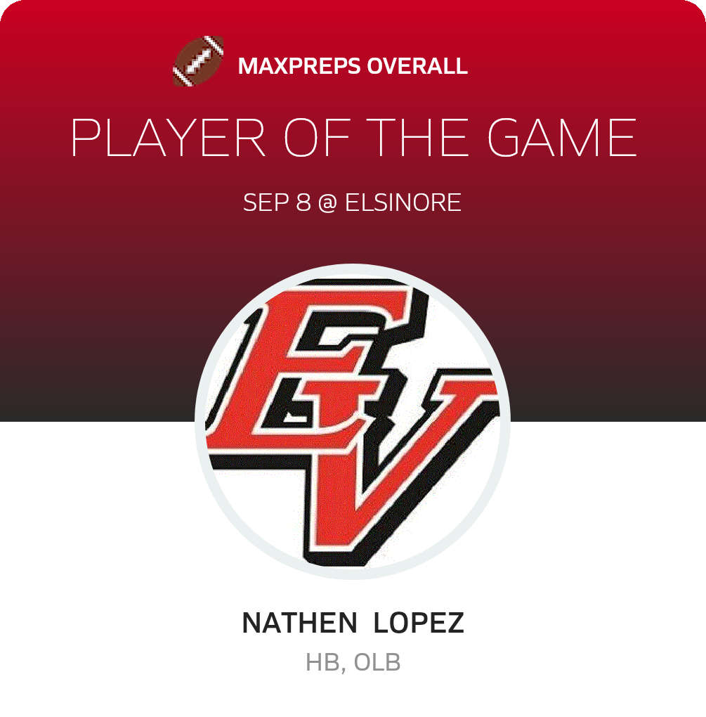 Player of the Game