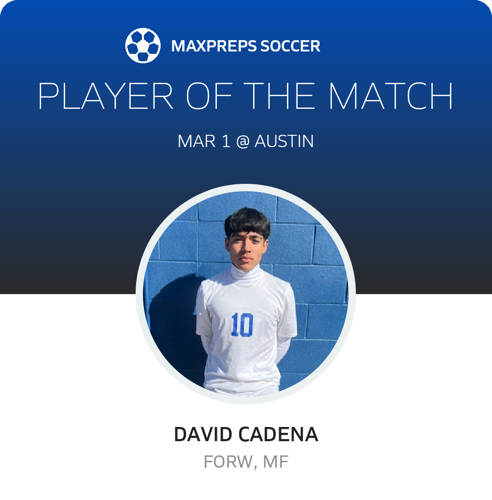 Player of the Match