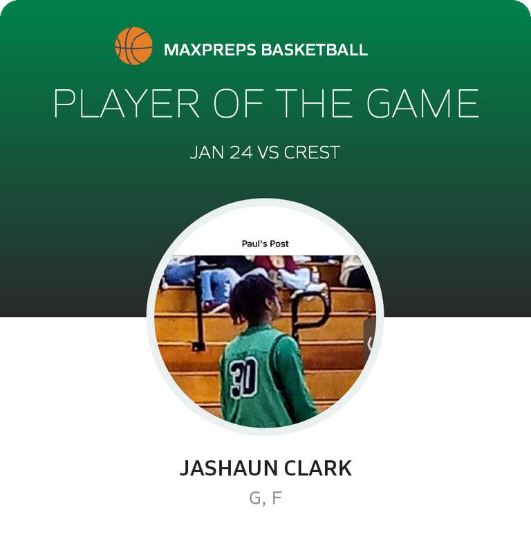 Player of the Game