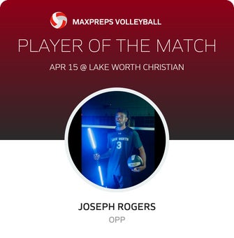 Player of the Match