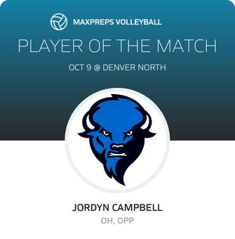 Player of the Match
