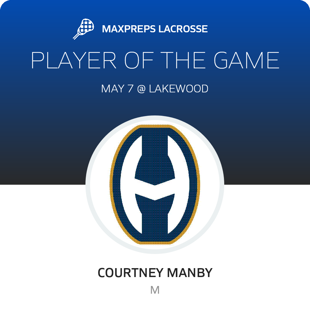 Player of the Game