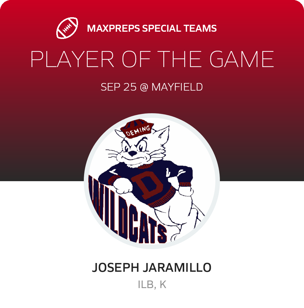 Players of the Game