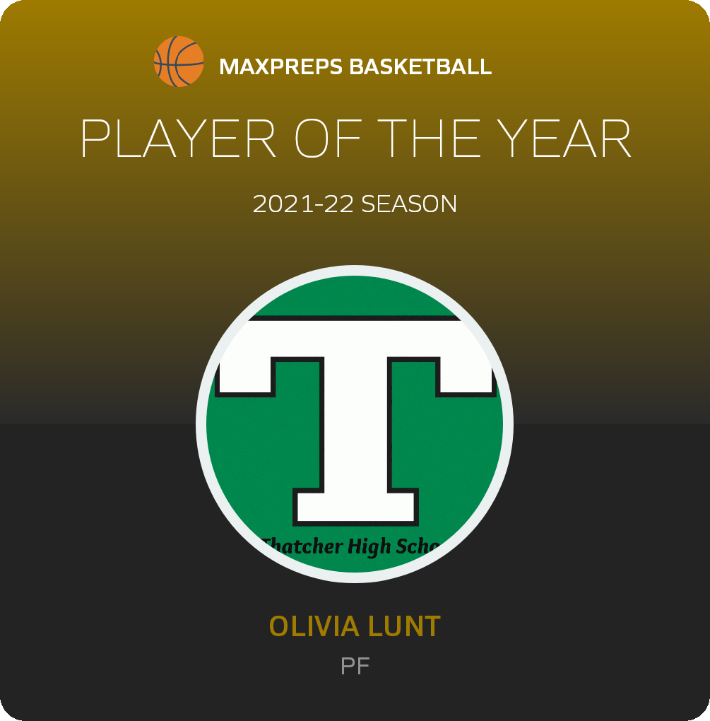 Player of the Year