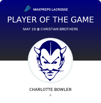 Player of the Game