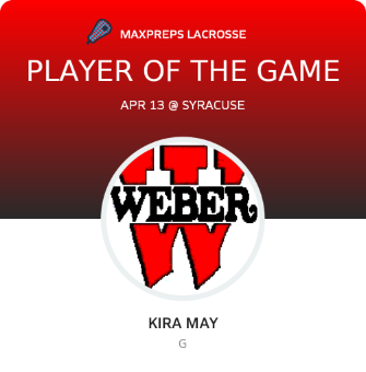 Player of the Game