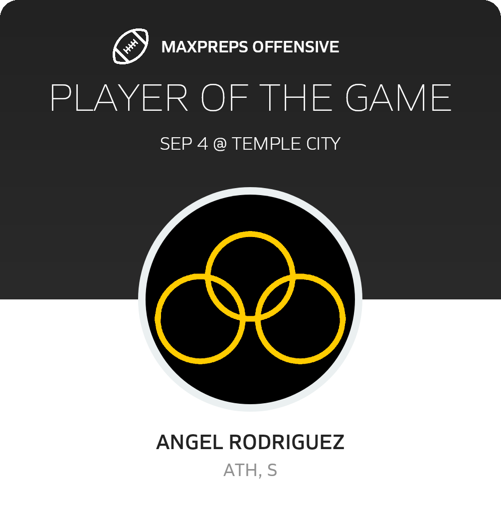 Players of the Game